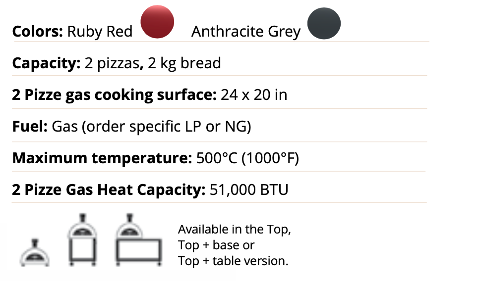 Alfa Moderno 2 Pizze Gas Oven
