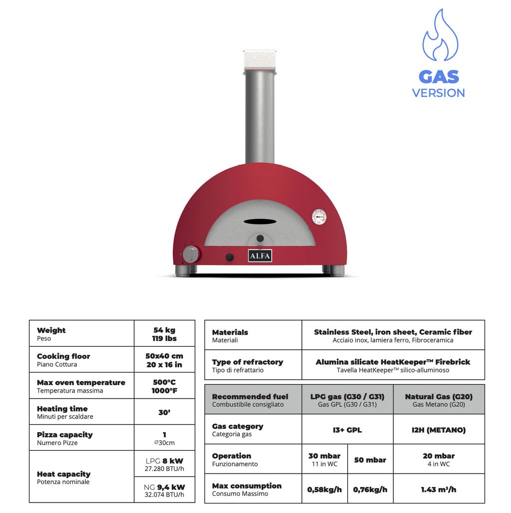 Alfa Moderno 1 Pizze Gas Pizza Oven